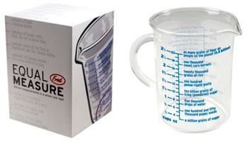 Equal Measure: A Super Funny Measuring Cup - Cooking Tools